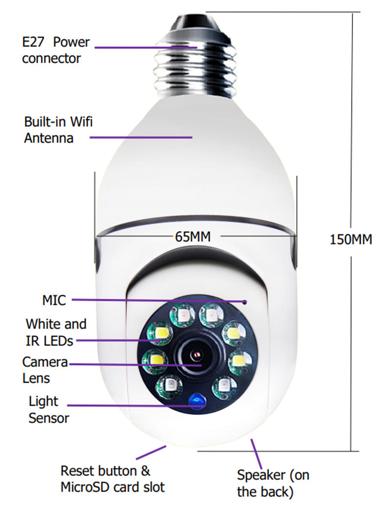 Telecamera WiFi 1080P a Forma di Lampadina – Zoom 4X, Monitoraggio Casa, Allarme, Compatibile 5G WiFi